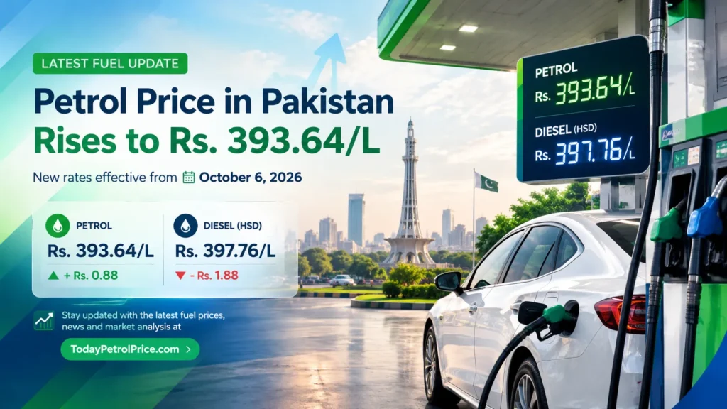Graphic announcing petrol price in pakistan at Rs. 393.64/L and diesel at Rs. 397.76/L, effective October 6, 2026.
